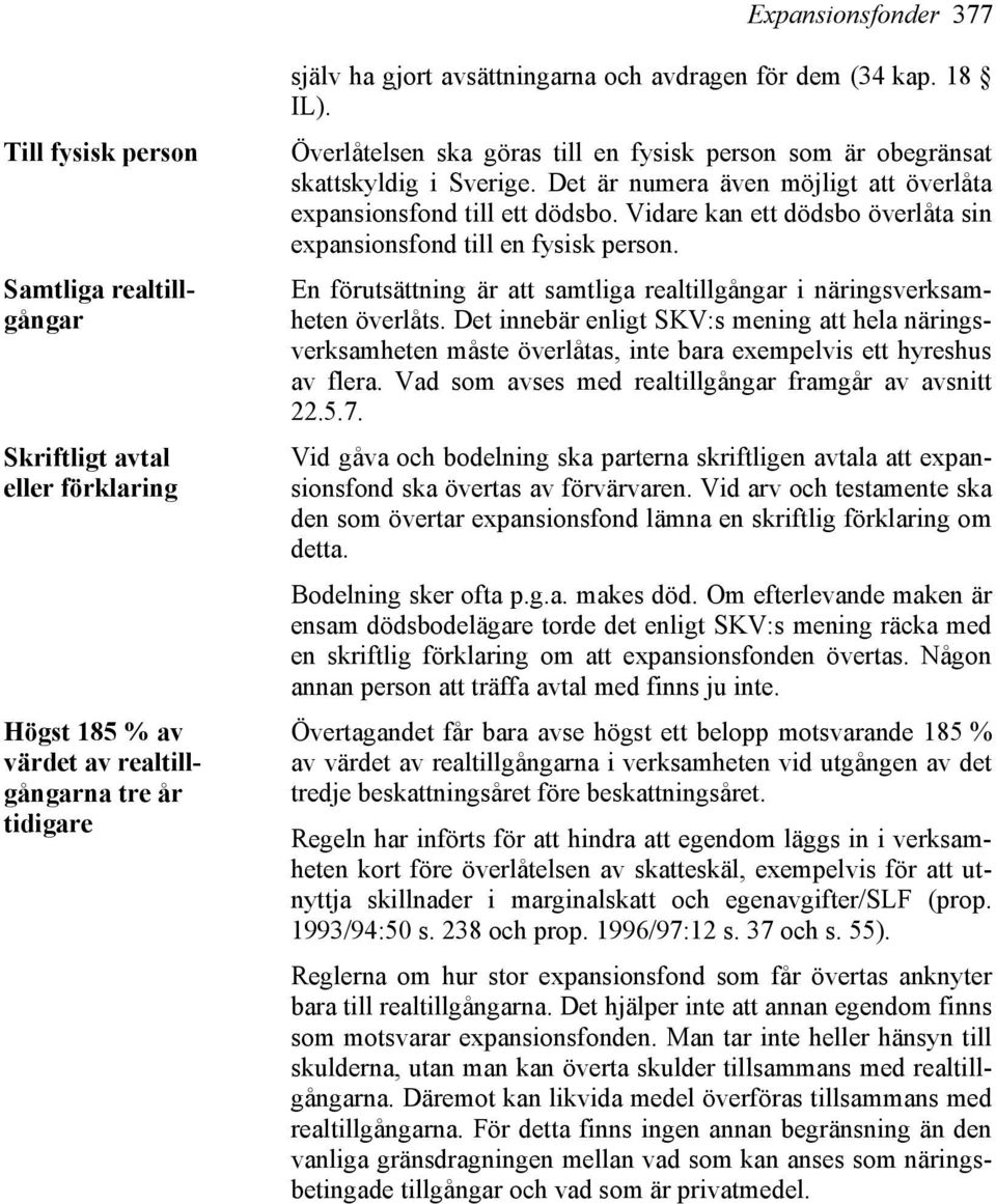 Vidare kan ett dödsbo överlåta sin expansionsfond till en fysisk person. En förutsättning är att samtliga realtillgångar i näringsverksamheten överlåts.