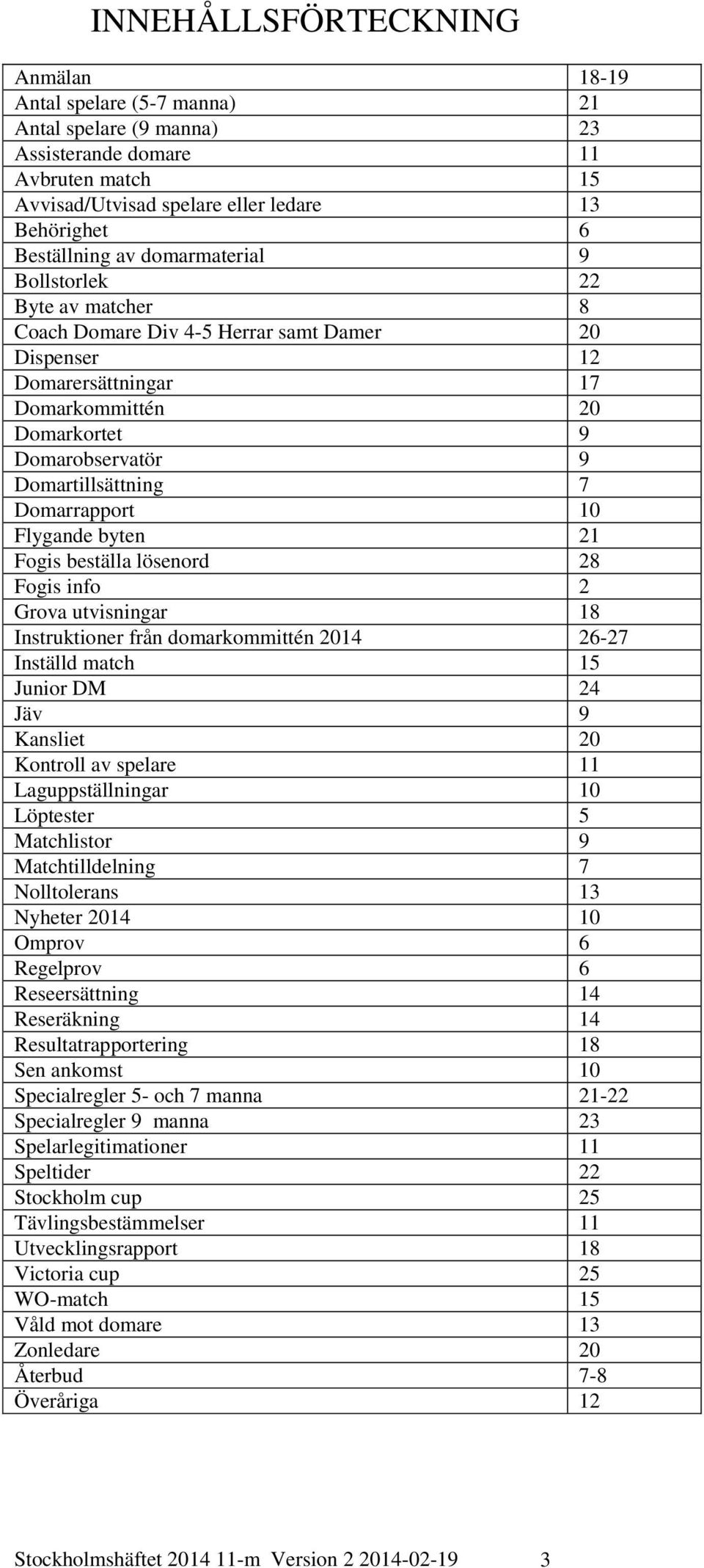 Domarrapport 10 Flygande byten 21 Fogis beställa lösenord 28 Fogis info 2 Grova utvisningar 18 Instruktioner från domarkommittén 2014 26-27 Inställd match 15 Junior DM 24 Jäv 9 Kansliet 20 Kontroll