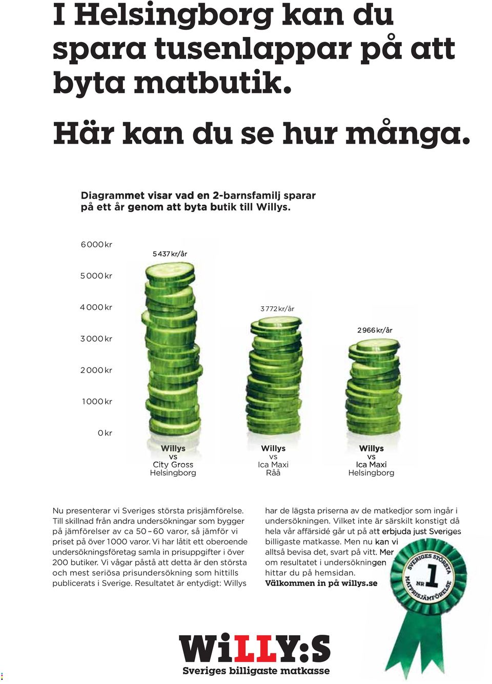 Kom och fira med oss Det skulle vara roligt att träffa er på riktigt. Kom och hälsa på oss i vårt tält på Gustav Adolfs torg i Malmö, torsdagen den 24 juni mellan klockan 14 och 18.