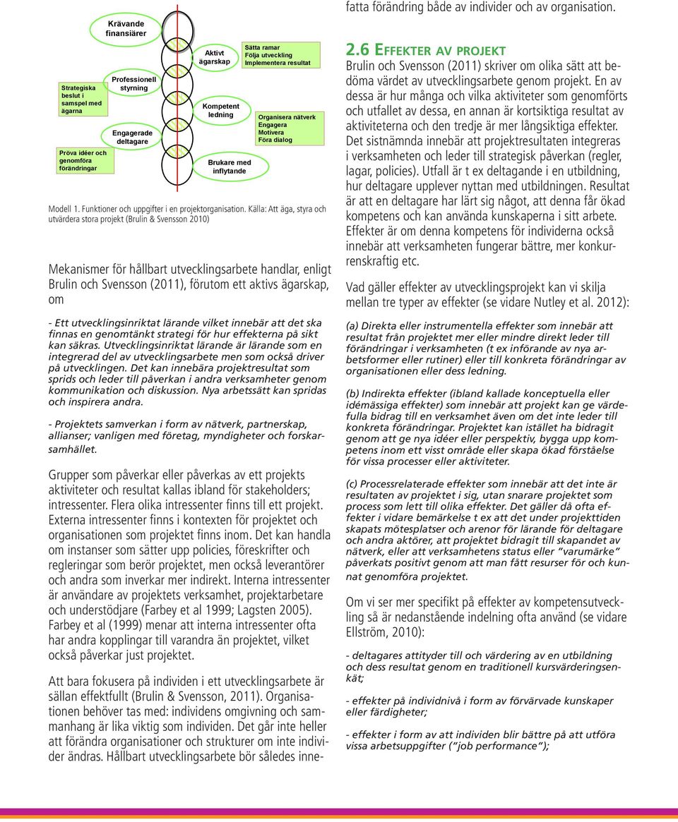 Källa: Att äga, styra och utvärdera stora projekt (Brulin & Svensson 2010) Mekanismer för hållbart utvecklingsarbete handlar, enligt Brulin och Svensson (2011), förutom ett aktivs ägarskap, om - Ett