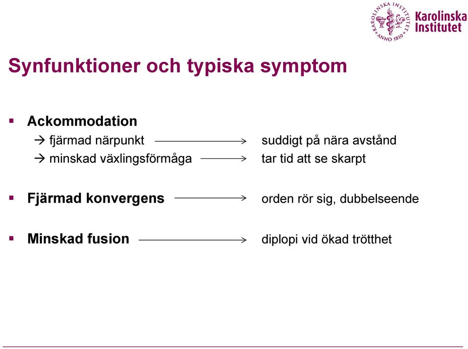 avstånd tar tid att se skarpt Fjärmad konvergens orden