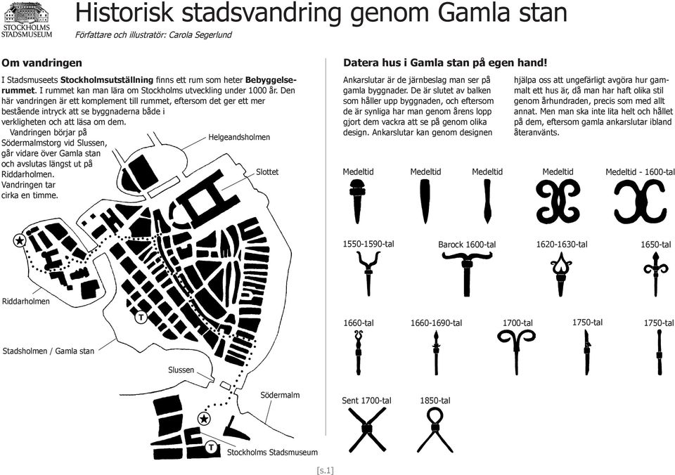 Den här vandringen är ett komplement till rummet, eftersom det ger ett mer bestående intryck att se byggnaderna både i verkligheten och att läsa om dem.