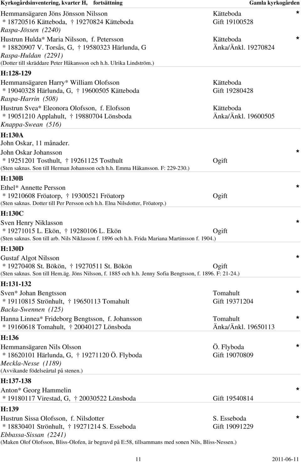 ) H:128-129 Hemmansägaren Harry William Olofsson 19040328 Härlunda, G, 19600505 Kätteboda Raspa-Harrin (508) Hustrun Svea Eleonora Olofsson, f.