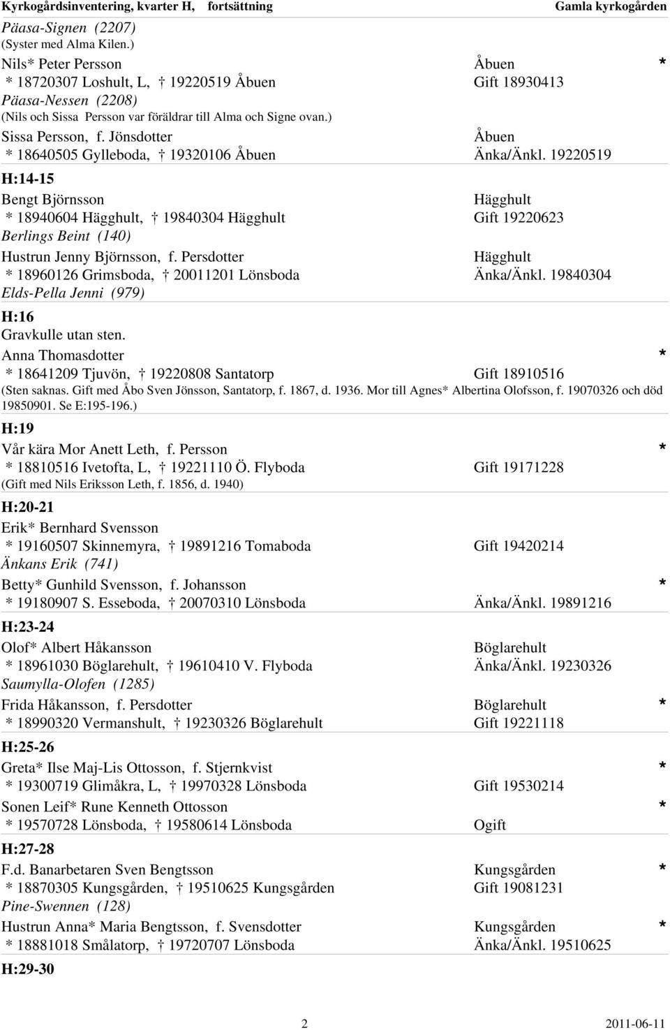 19220519 H:14-15 Bengt Björnsson Hägghult 18940604 Hägghult, 19840304 Hägghult Gift 19220623 Berlings Beint (140) Hustrun Jenny Björnsson, f.