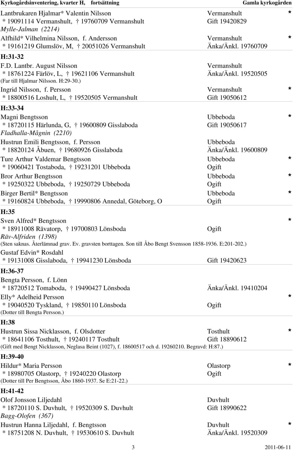 Persson 18800516 Loshult, L, 19520505 Vermanshult H:33-34 Magni Bengtsson 18720115 Härlunda, G, 19600809 Gisslaboda Fladhalla-Mågnin (2210) Hustrun Emili Bengtsson, f.