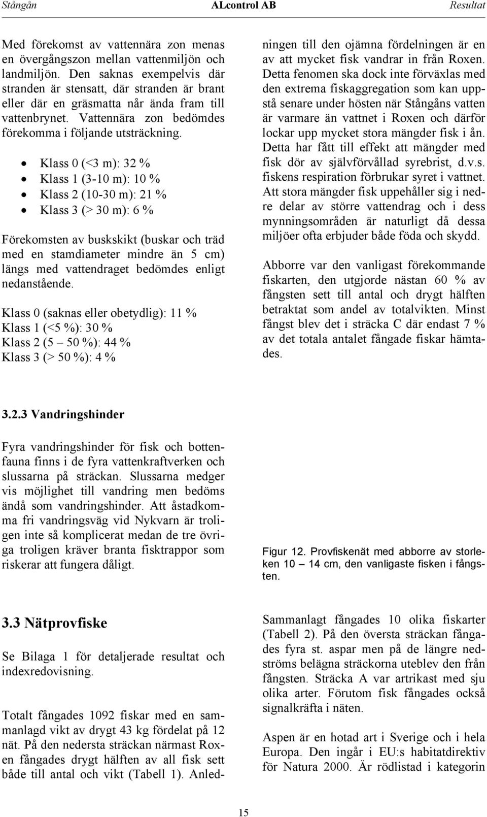 Klass (<3 m): 3 % Klass 1 (3-1 m): 1 % Klass (1-3 m): 1 % Klass 3 (> 3 m): 6 % Förekomsten av buskskikt (buskar och träd med en stamdiameter mindre än 5 cm) längs med vattendraget bedömdes enligt