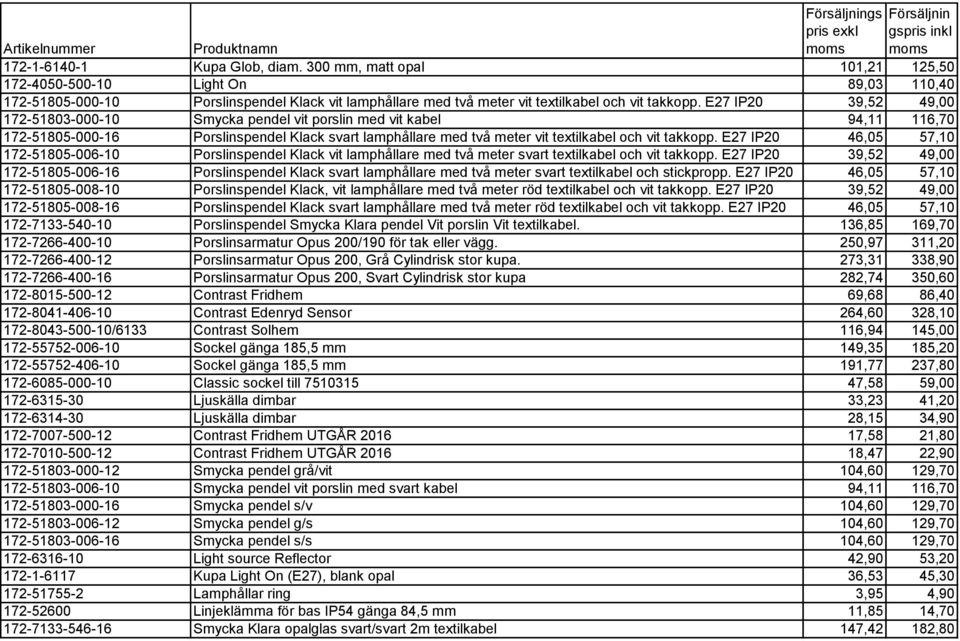 E27 IP20 46,05 57,10 172-51805-006-10 Porslinspendel Klack vit lamphållare med två meter svart textilkabel och vit takkopp.