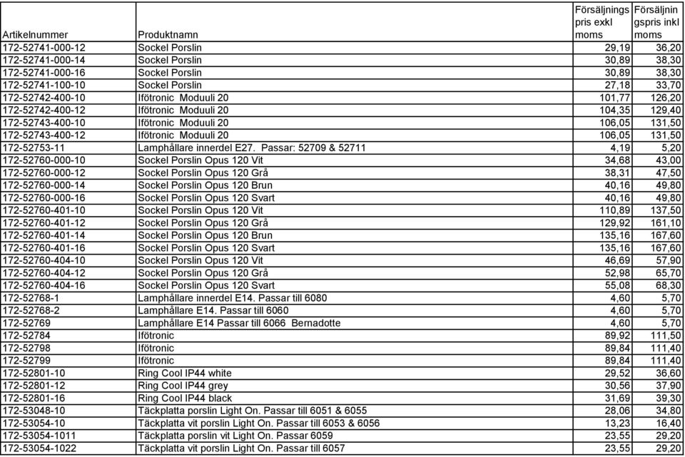 Försäljnings pris exkl moms - PDF Free Download