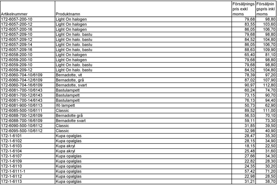 bastu 86,05 106,70 172-6057-209-16 Light On halo, bastu 88,63 109,90 172-6058-200-10 Light On halogen 65,40 81,10 172-6059-200-10 Light On halogen 79,68 98,80 172-6059-209-10 Light On halo.