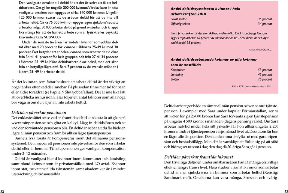 Cirka 75 000 kvinnor uppger egen sjukdom/nedsatt arbetsförmåga, 50 000 arbetar deltid på grund av studier och knappt lika många för att de har ett arbete som är fysiskt eller psykiskt krävande.