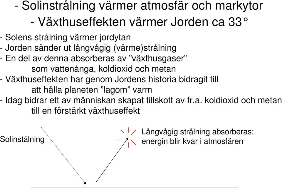 Växthuseffekten har genom Jordens historia bidragit till att hålla planeten lagom varm - Idag bidrar ett av människan skapat