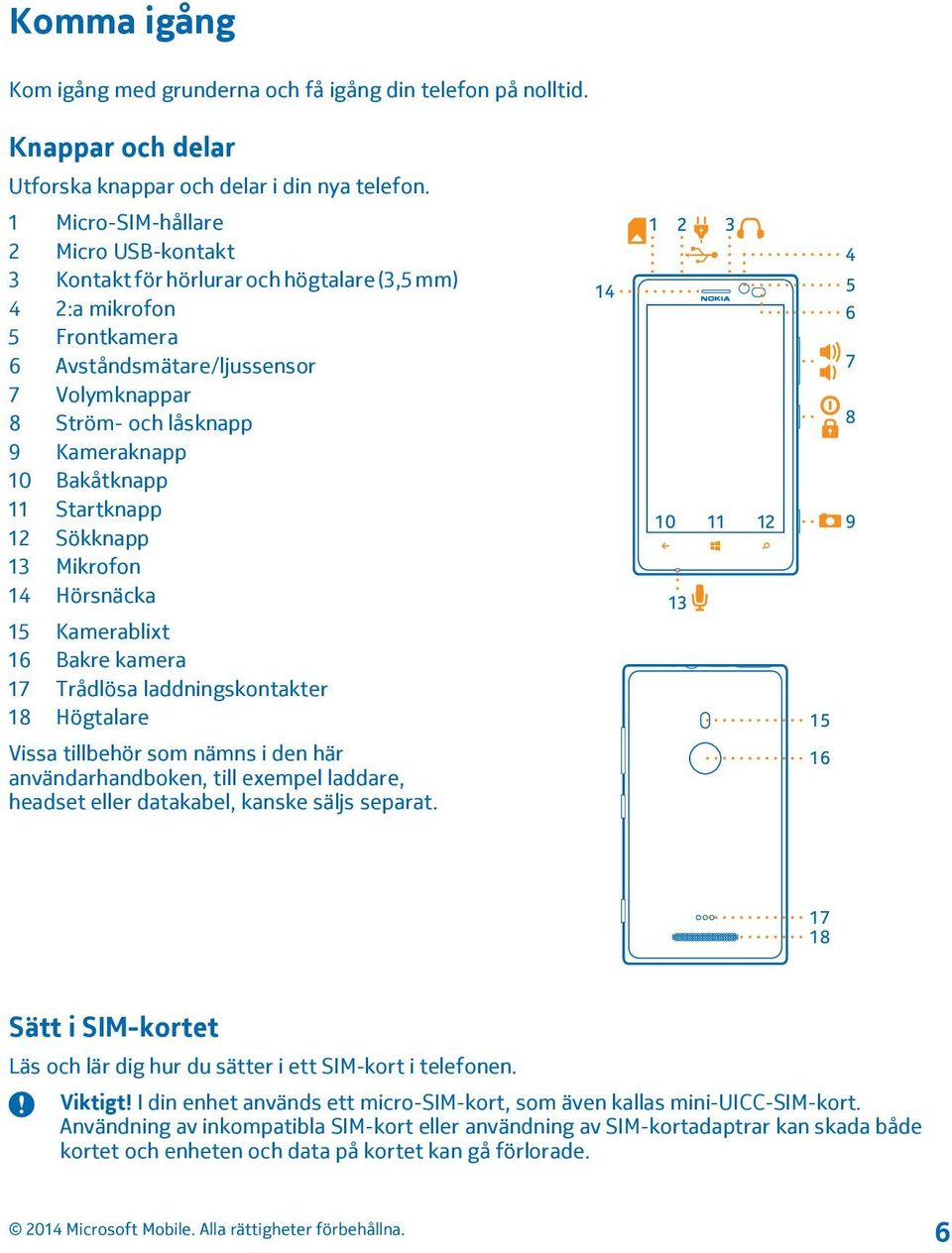 Bakåtknapp 11 Startknapp 12 Sökknapp 13 Mikrofon 14 Hörsnäcka 15 Kamerablixt 16 Bakre kamera 17 Trådlösa laddningskontakter 18 Högtalare Vissa tillbehör som nämns i den här användarhandboken, till