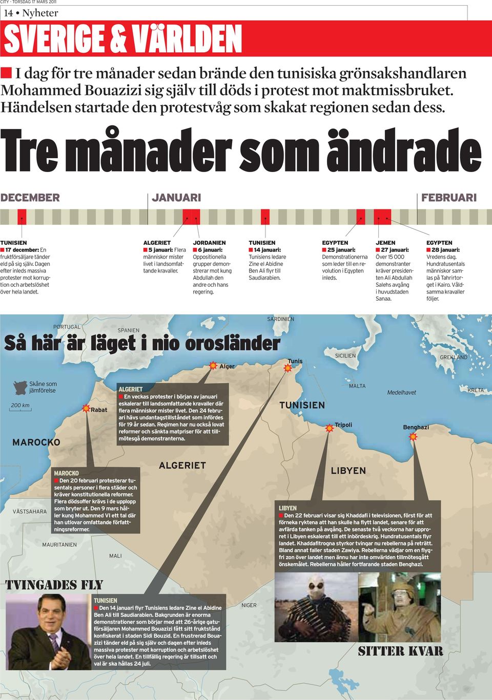 Tre månader som ändrade SARDINIEN PORTUGAL SPANIEN Så här är läget i nio orosländer Tunis Alger SICILIEN GREKLAND 200 km Skåne