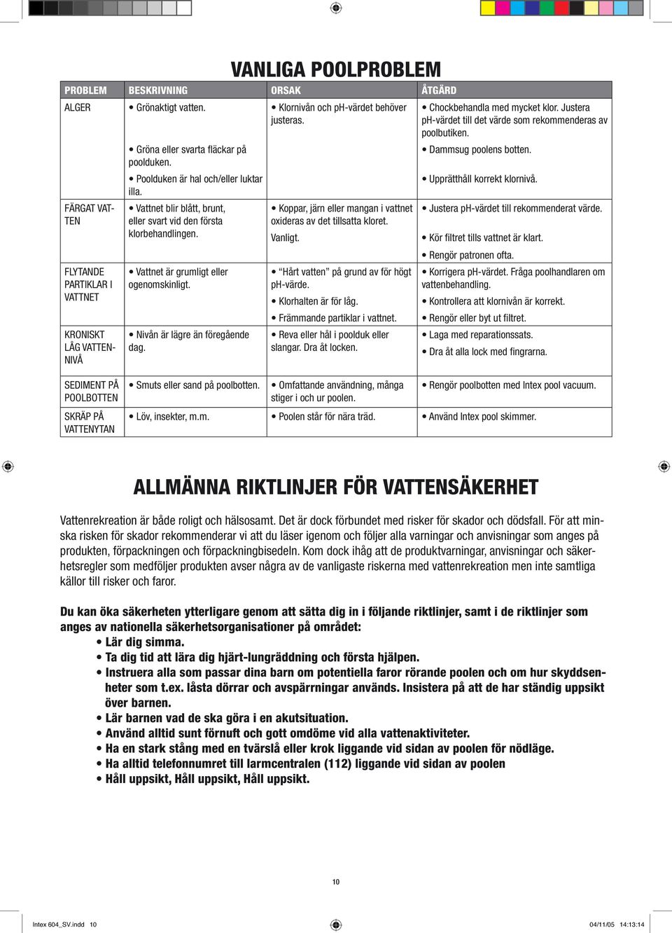 Vattnet blir blått, brunt, eller svart vid den första klorbehandlingen. Vattnet är grumligt eller ogenomskinligt. Nivån är lägre än föregående dag.
