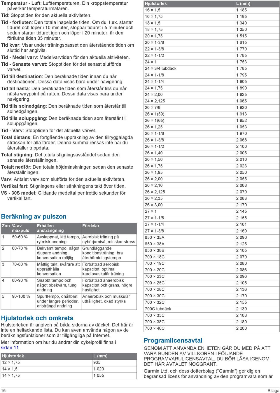 Tid kvar: Visar under träningspasset den återstående tiden om sluttid har angivits. Tid - Medel varv: Medelvarvtiden för den aktuella aktiviteten.