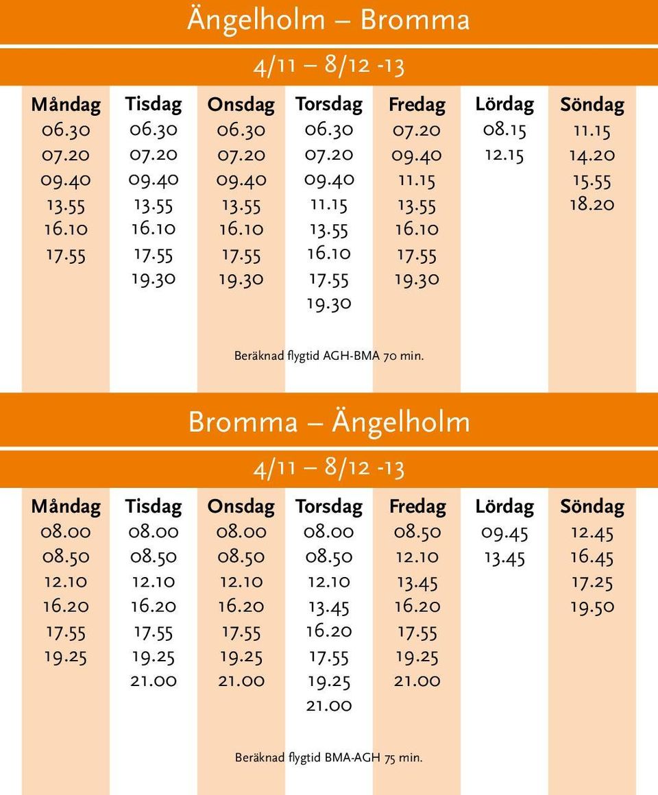 20 Beräknad flygtid AGH-BMA 70 min.