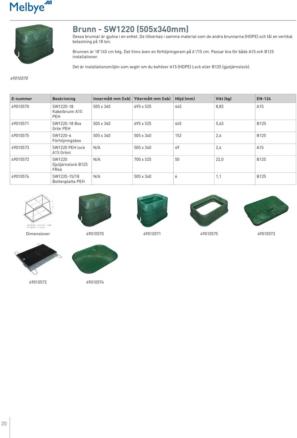 49010570 E-nummer Beskrivning Innermått mm (lxb) Yttermått mm (lxb) Höjd (mm) Vikt (kg) EN-124 49010570 SW1220-18 Kabelbrunn A15 PEH 49010571 SW1220-18 Box Grön PEH 49010575 SW1220-6 Förhöjningsbox