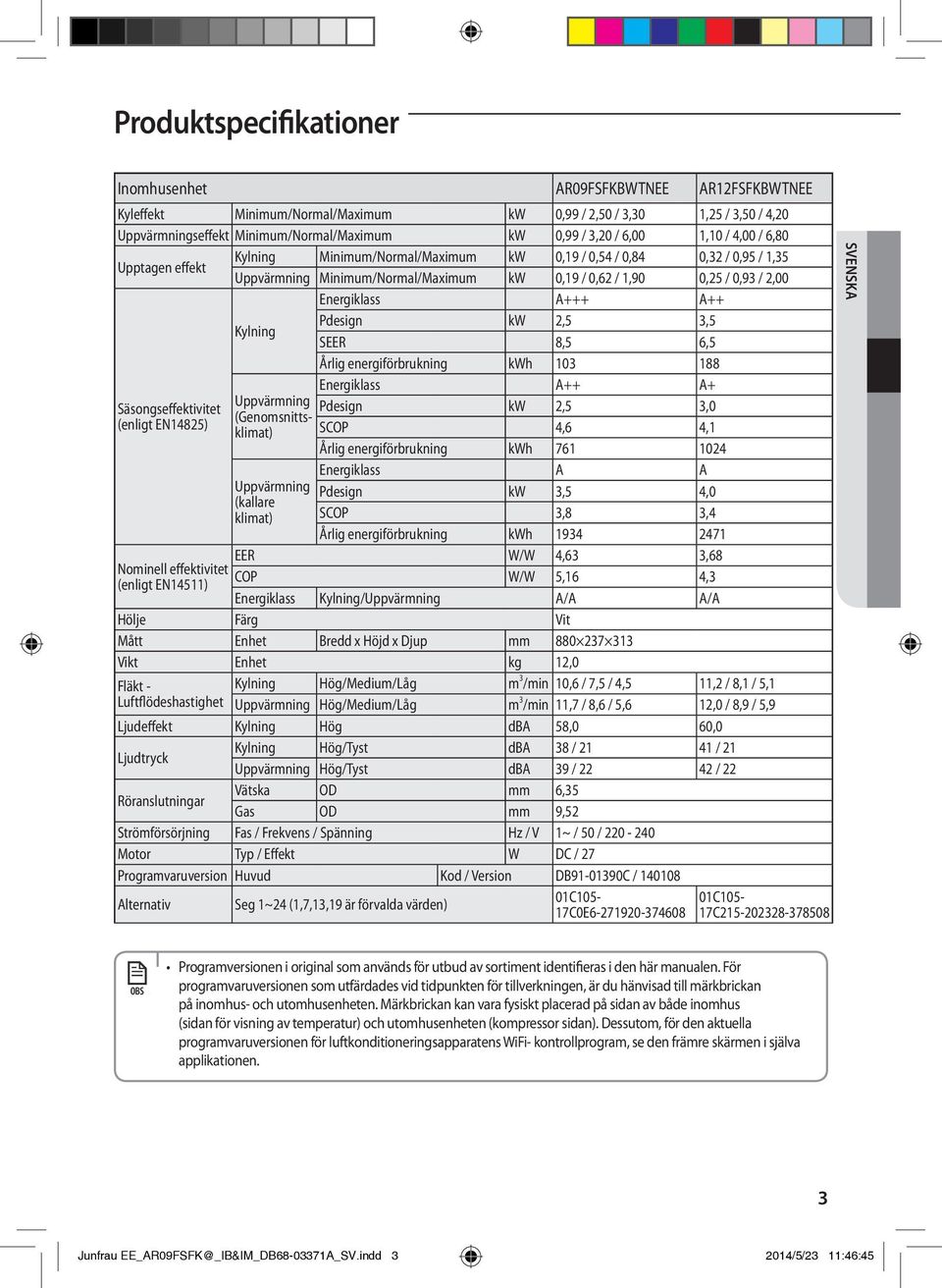 A+++ A++ Pdesign kw 2,5 3,5 Kylning SEER 8,5 6,5 Årlig energiförbrukning kwh 103 188 Säsongseffektivitet (enligt EN14825) Nominell effektivitet (enligt EN14511) Uppvärmning (kallare klimat)