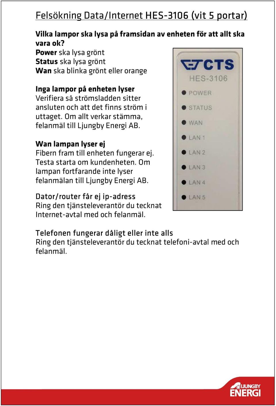 Om allt verkar stämma, felanmäl till Ljungby Energi AB. Wan lampan lyser ej Fibern fram till enheten fungerar ej. Testa starta om kundenheten.