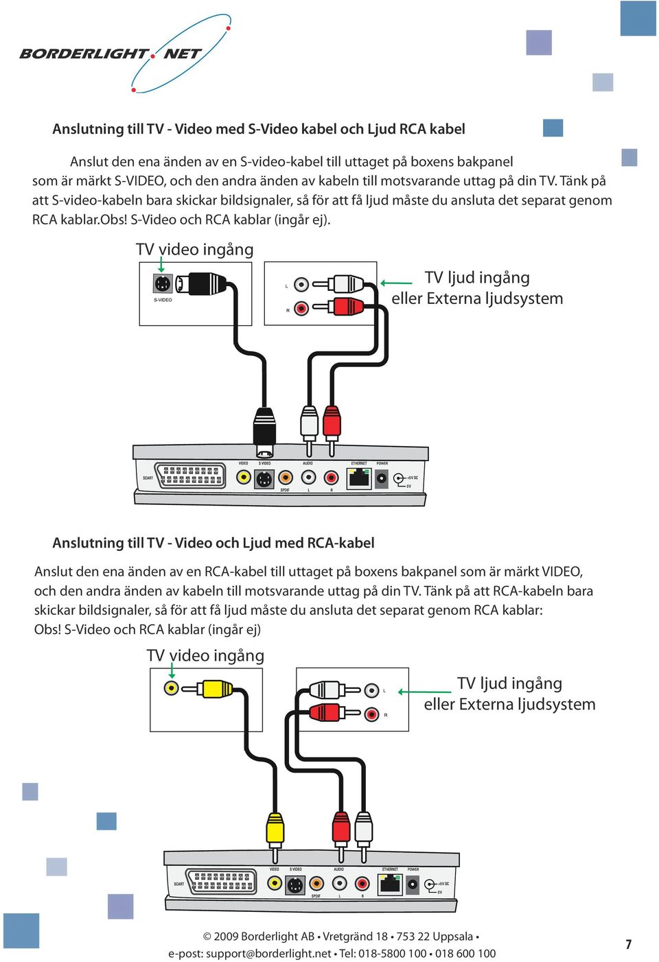 TV video ingång TV ljud ingång eller Externa ljudsystem Anslutning till TV - Video och Ljud med RCA-kabel Anslut den ena änden av en RCA-kabel till uttaget på boxens bakpanel som är märkt VIDEO, och