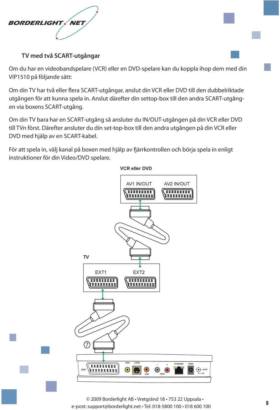 Om din TV bara har en SCART-utgång så ansluter du IN/OUT-utgången på din VCR eller DVD till TVn först.