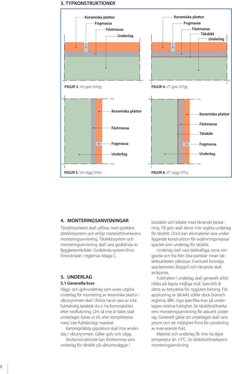 MONTERINGSANVISNINGAR sarbetet skall utföras med godkänt tätskiktssystem och enligt materialtillverkarens monteringsanvisning. ssystem och monteringsanvisning skall vara godkända av Byggkeramikrådet.