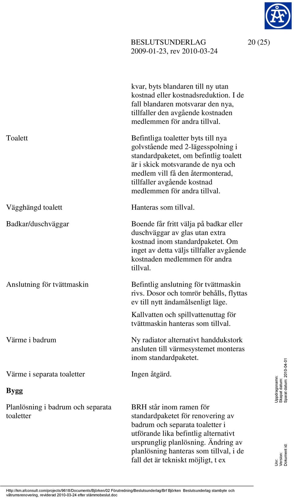 skick motsvarande de nya och medlem vill få den återmonterad, tillfaller avgående kostnad medlemmen för andra tillval. Hanteras som tillval.