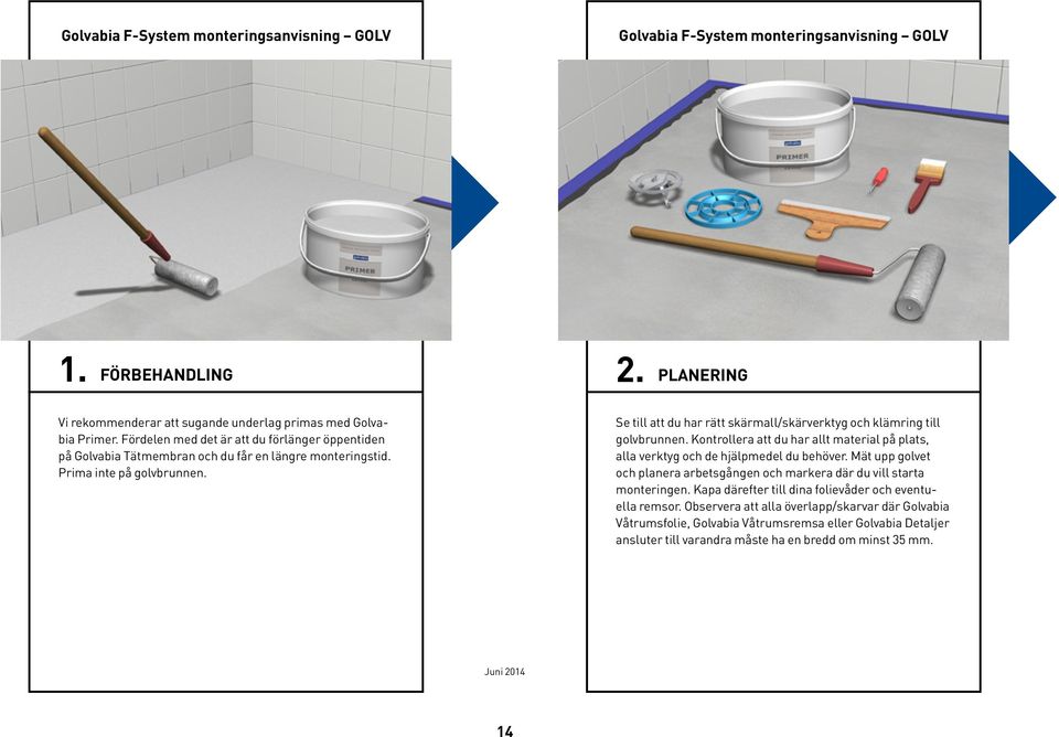 Se till att du har rätt skärmall/skärverktyg och klämring till golvbrunnen. Kontrollera att du har allt material på plats, alla verktyg och de hjälpmedel du behöver.