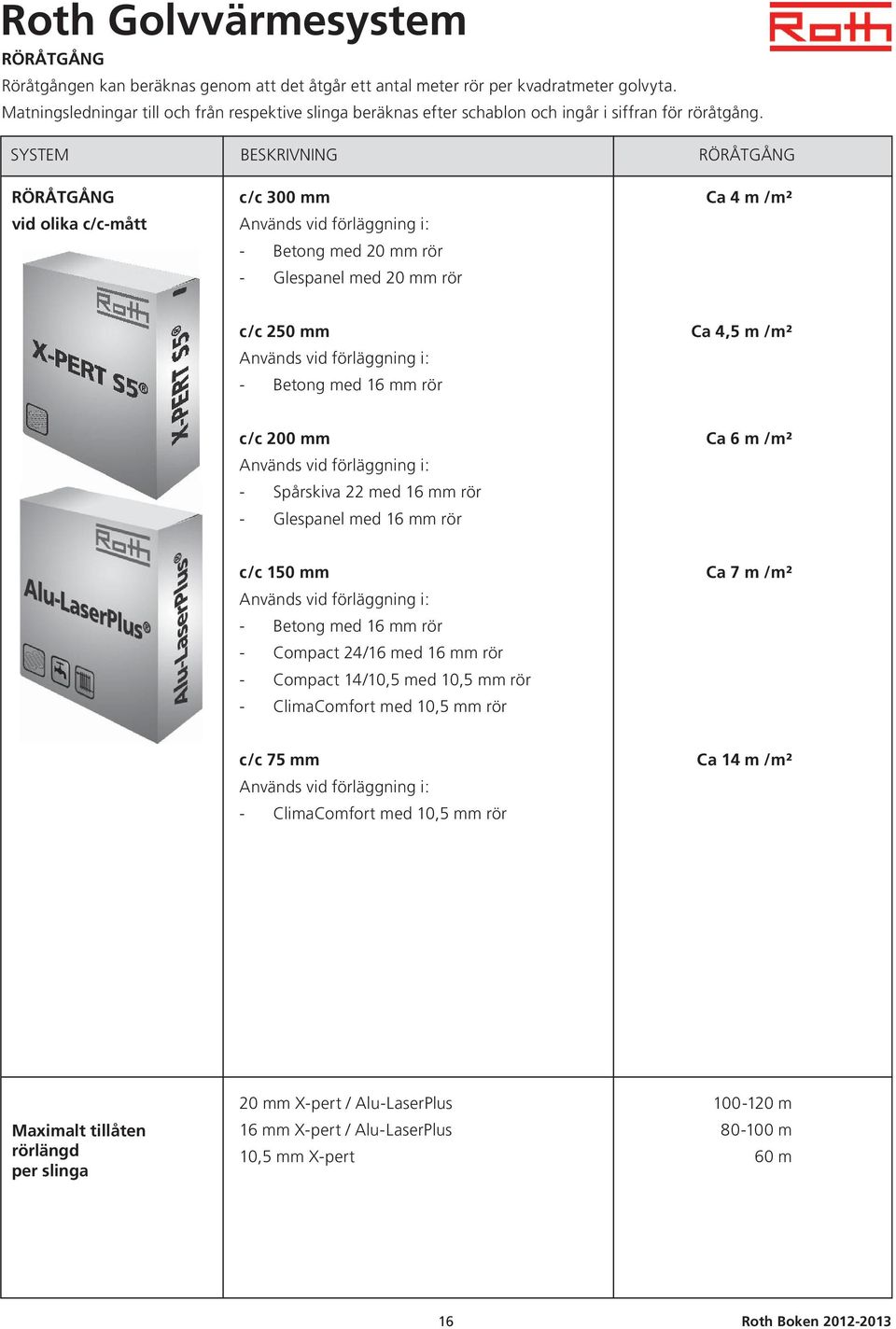 SYSTEM BESKRIVNING RÖRÅTGÅNG RÖRÅTGÅNG vid olika c/c-mått c/c 300 mm Används vid förläggning i: - Betong med 20 mm rör - Glespanel med 20 mm rör Ca 4 m /m² c/c 250 mm Används vid förläggning i: -