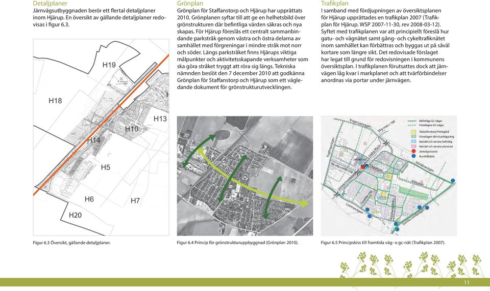 För Hjärup föreslås ett centralt sammanbindande parkstråk genom västra och östra delarna av samhället med förgreningar i mindre stråk mot norr och söder.