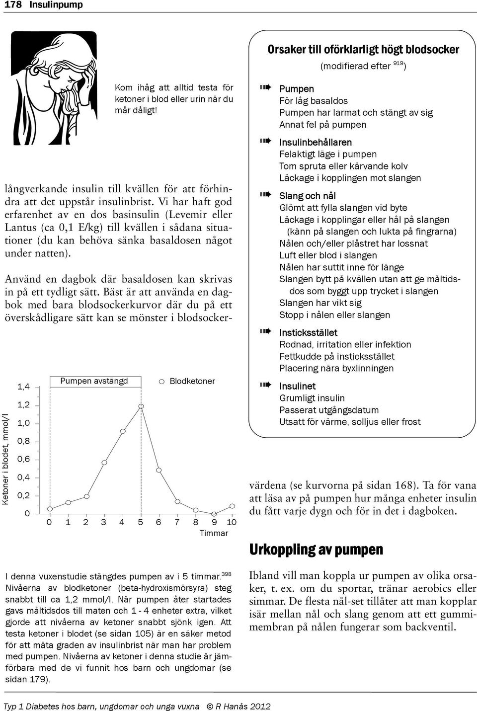 Ketoner i blodet, mmol/l 1,4 1,2 1,0 0,8 0,6 0,4 0,2 0 Pumpen avstängd Kom ihåg att alltid testa för ketoner i blod eller urin när du mår dåligt!