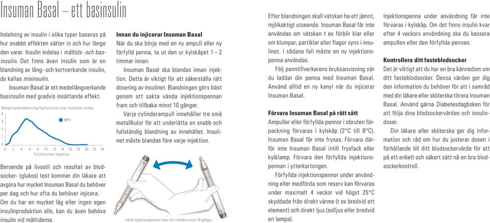 Mängd sockerbehov (mg/kg/min) som visar insulinets verkan 4 3 2 1 NPH 0 0 2 4 6 8 10 12 14 16 18 20 22 24 Tid (tim) efter injektion Beroende på livsstil och resultat av blodsocker- (glukos) test