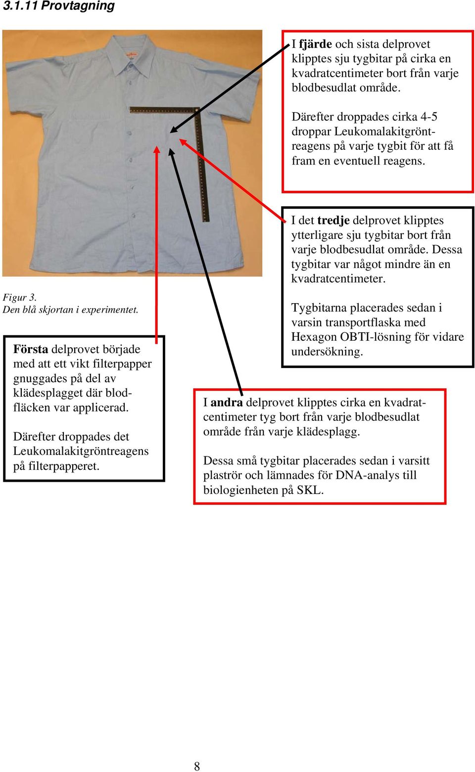 Första delprovet började med att ett vikt filterpapper gnuggades på del av klädesplagget där blodfläcken var applicerad. Därefter droppades det Leukomalakitgröntreagens på filterpapperet.