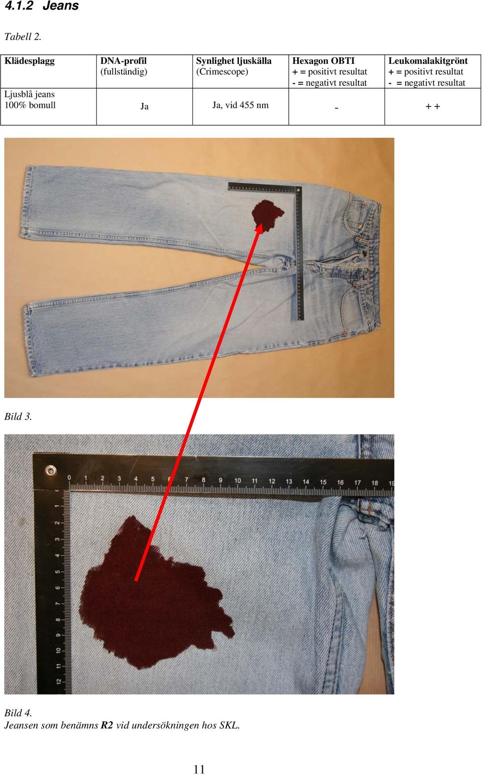 (Crimescope) Hexagon OBTI Leukomalakitgrönt Ljusblå jeans