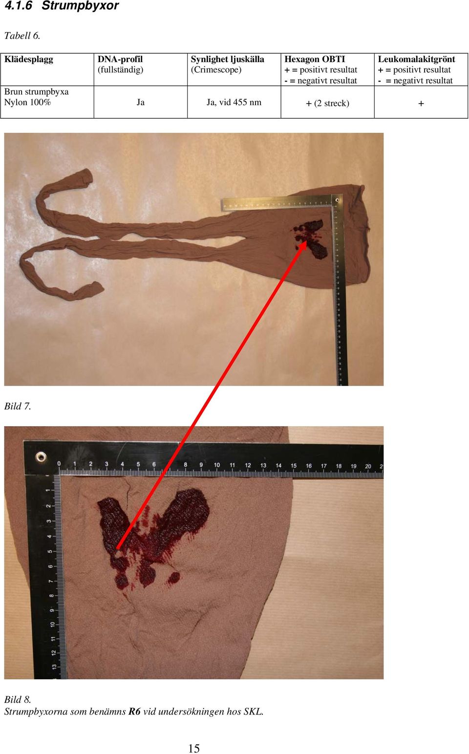 (Crimescope) Hexagon OBTI Leukomalakitgrönt Brun strumpbyxa Nylon