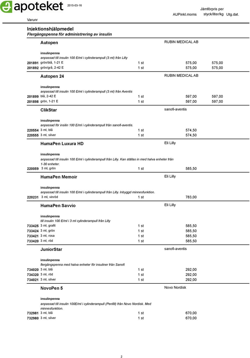 597,00 597,00 ClikStar sanofi-aventis insulinpenna anpassad för insilin 100 E/ml i cylinderampull från sanofi-aventis.