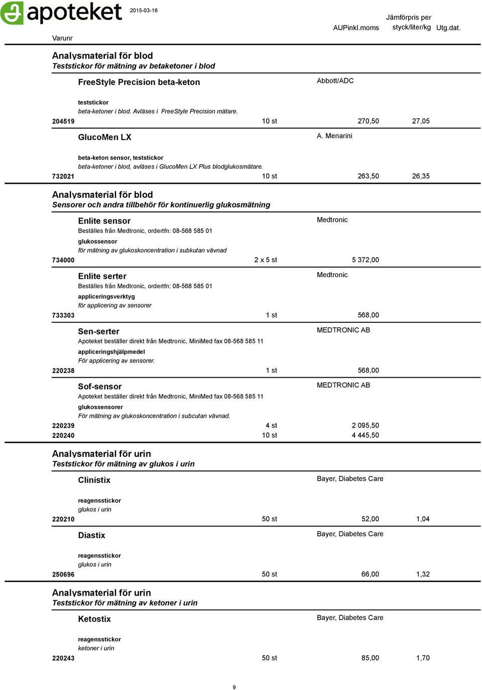 732021 10 st 263,50 26,35 Analysmaterial för blod Sensorer och andra tillbehör för kontinuerlig glukosmätning 734000 733303 Enlite sensor Beställes från Medtronic, ordertfn: 08-568 585 01