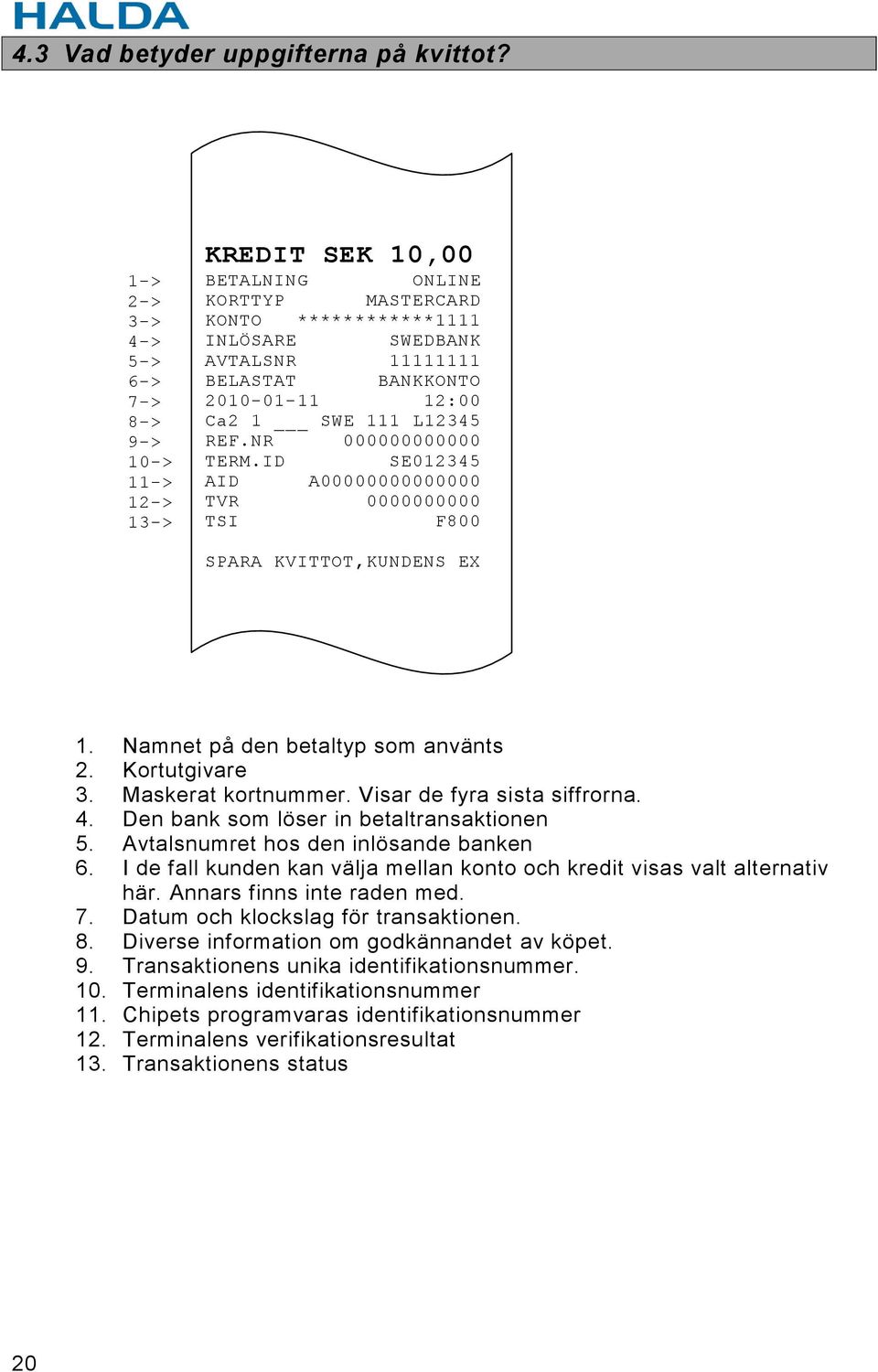 12:00 Ca2 1 SWE 111 L12345 REF.NR 000000000000 TERM.ID SE012345 AID A00000000000000 TVR 0000000000 TSI F800 SPARA KVITTOT,KUNDENS EX 1. Namnet på den betaltyp som använts 2. Kortutgivare 3.