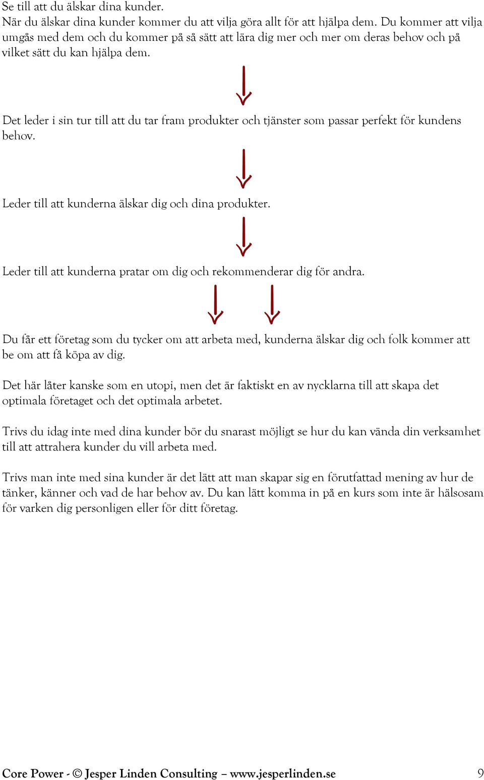 Det leder i sin tur till att du tar fram produkter och tjänster som passar perfekt för kundens behov. Leder till att kunderna älskar dig och dina produkter.