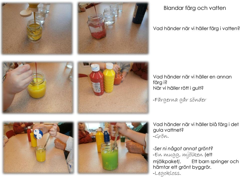 -Färgerna går sönder Vad händer när vi häller blå färg i det gula vattnet? -Grön.