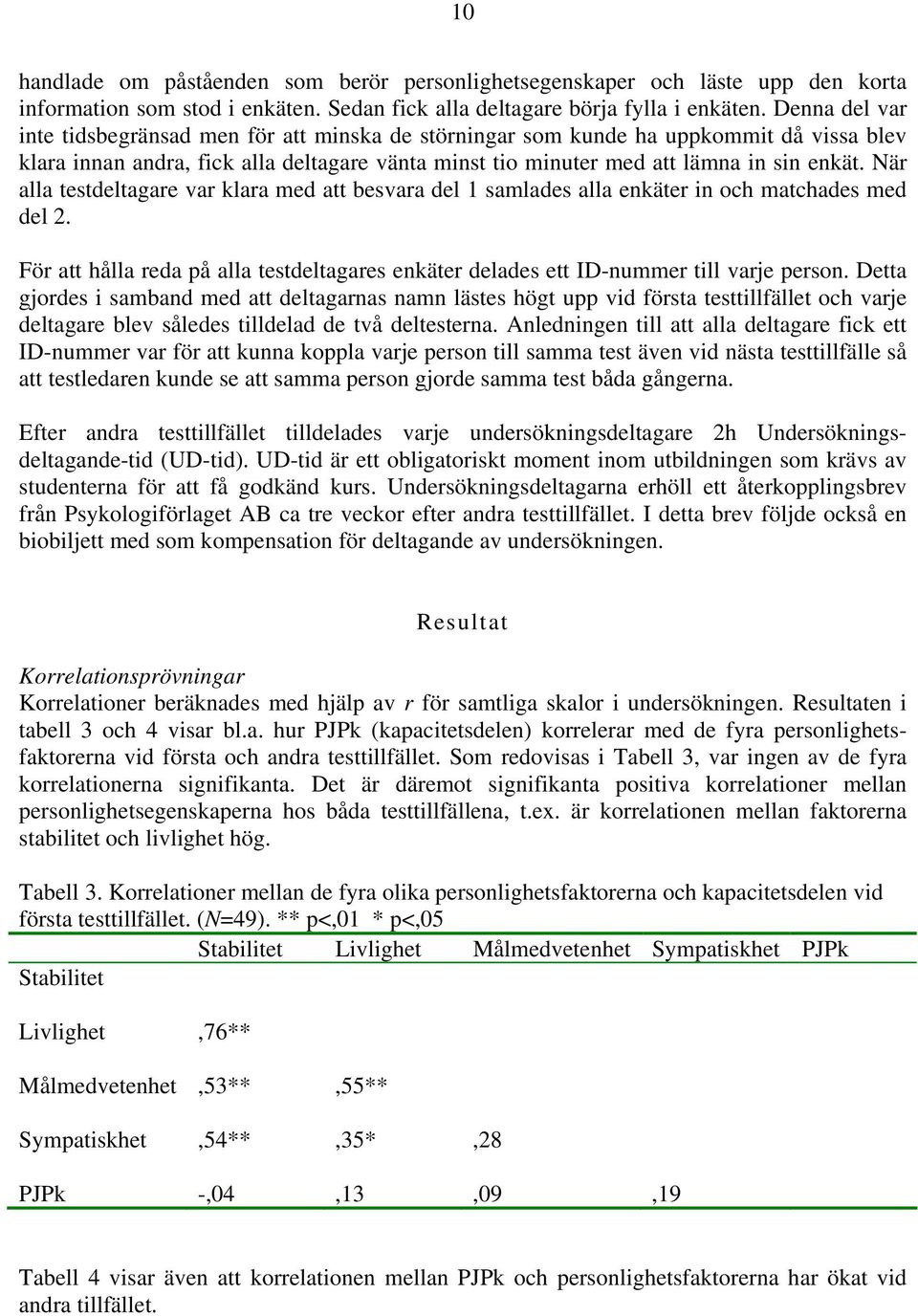 När alla testdeltagare var klara med att besvara del 1 samlades alla enkäter in och matchades med del 2. För att hålla reda på alla testdeltagares enkäter delades ett ID-nummer till varje person.