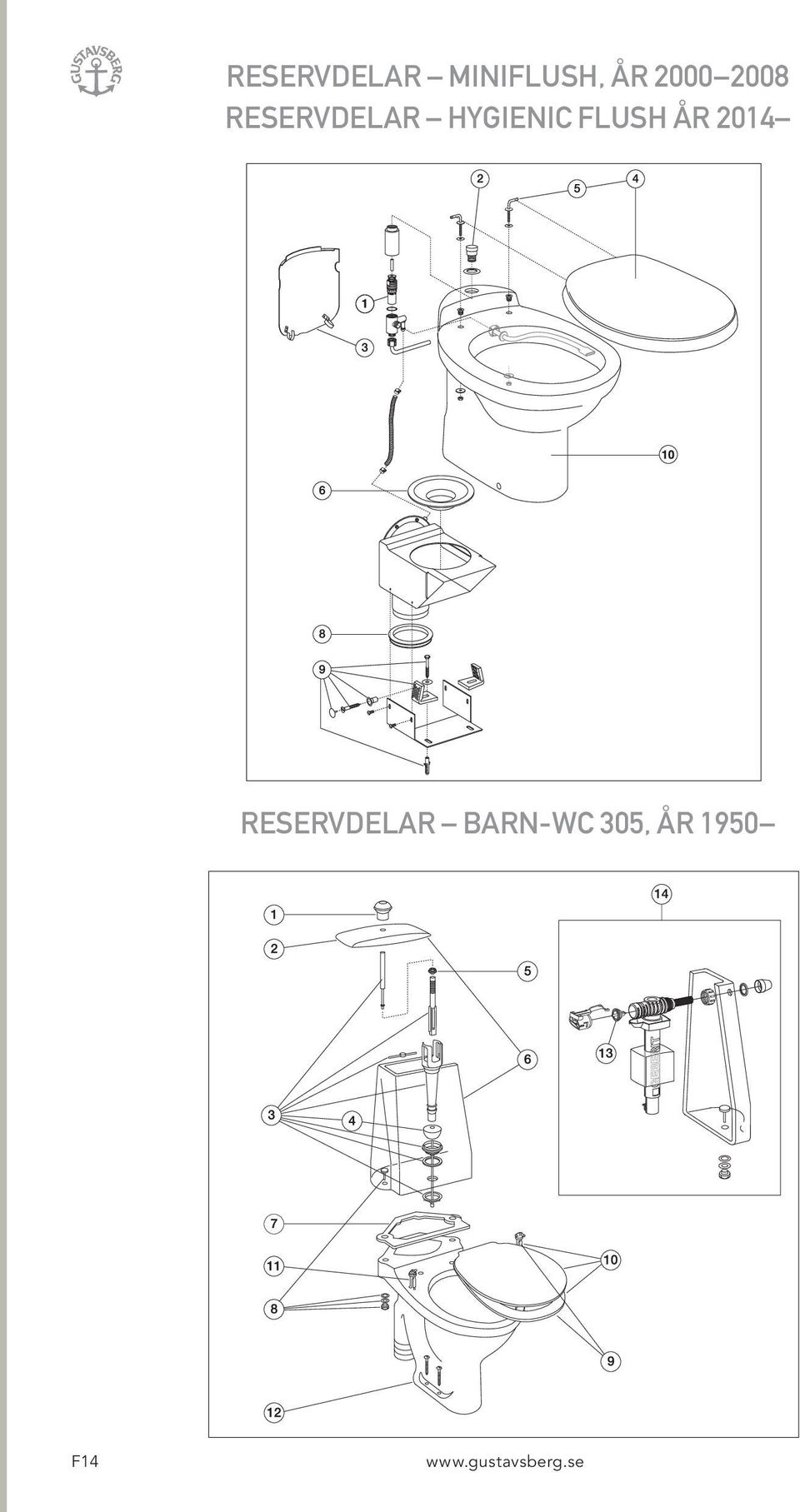 ÅR 2014 RESERVDELAR BARN-WC