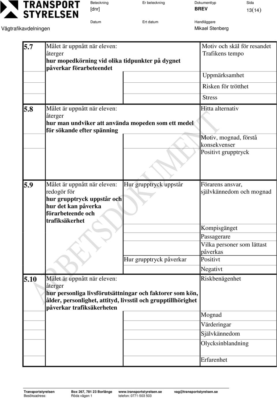 alternativ Motiv, mognad, förstå konsekvenser Positivt grupptryck 5.