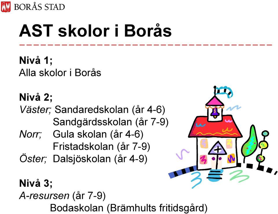 skolan (år 4-6) Fristadskolan (år 7-9) Öster; Dalsjöskolan (år