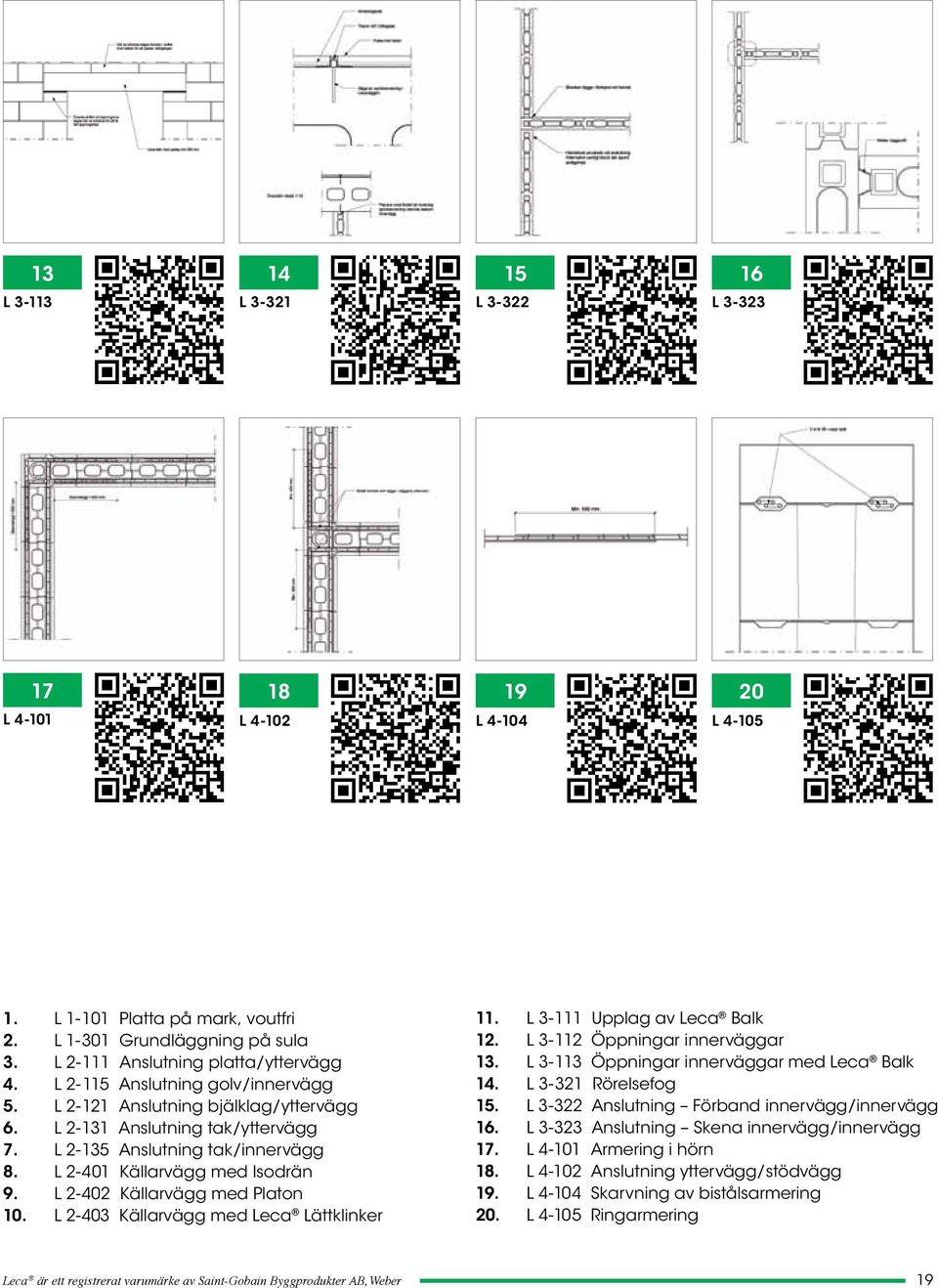 L 2-402 Källarvägg med Platon 10. L 2-403 Källarvägg med Leca Lättklinker 11. L 3-111 Upplag av Leca Balk 12. L 3-112 Öppningar innerväggar 13. L 3-113 Öppningar innerväggar med Leca Balk 14.