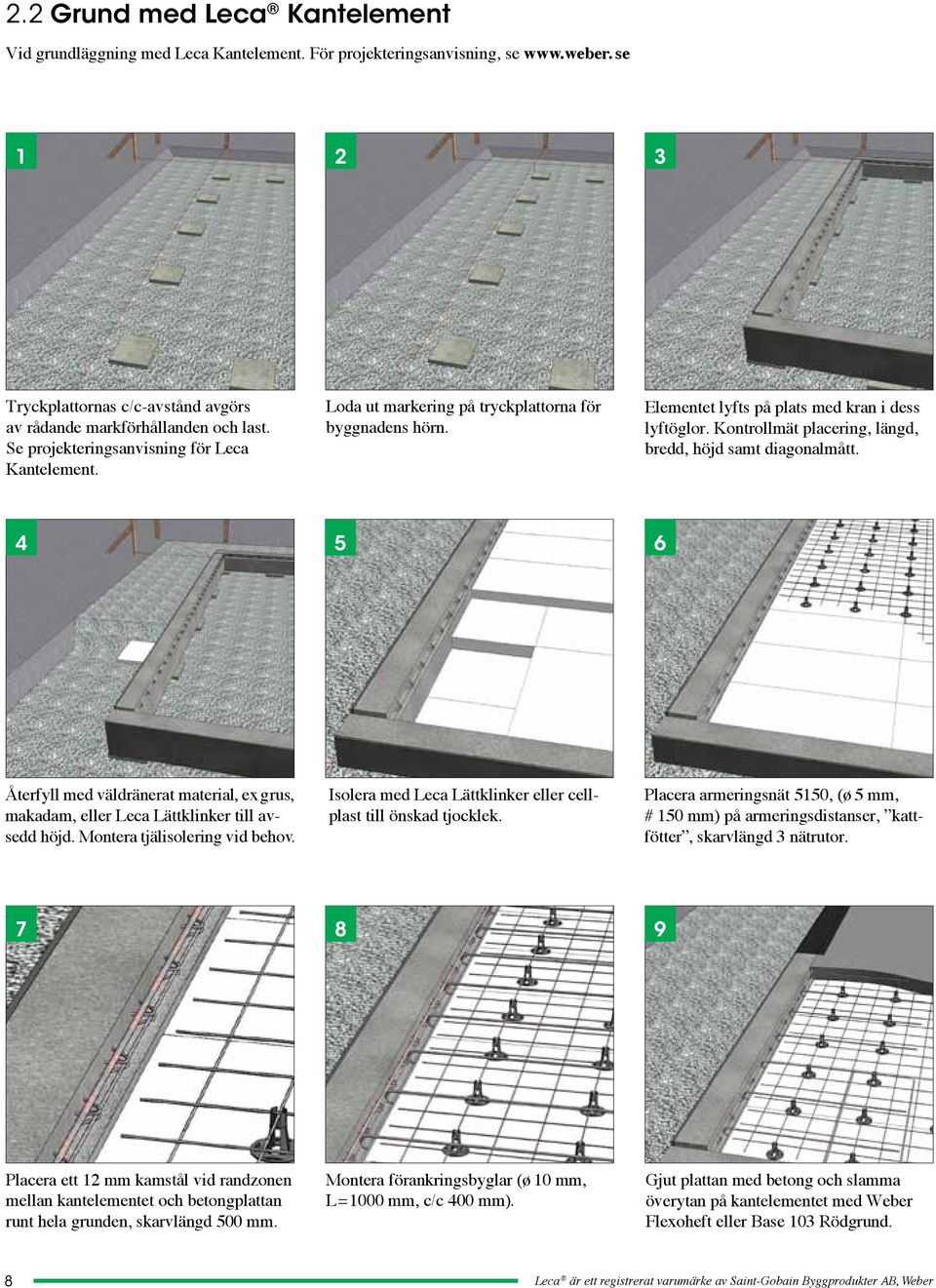 Kontrollmät placering, längd, bredd, höjd samt diagonalmått. 4 5 6 Återfyll med väldränerat material, exgrus, makadam, eller Leca Lättklinker till avsedd höjd. Montera tjälisolering vid behov.