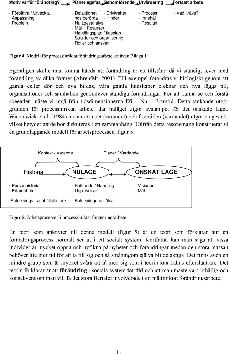 Modell för processinriktat förändringsarbete, se även Bilaga 1. Egentligen skulle man kunna hävda att förändring är ett tillstånd då vi ständigt lever med förändring av olika former (Ahrenfelt, 2001).