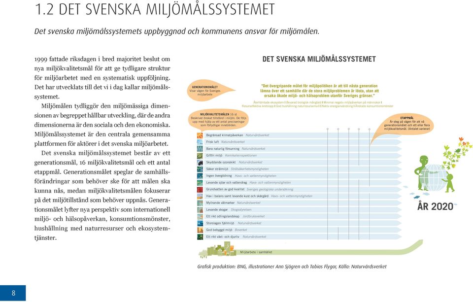 Det har utvecklats till det vi i dag kallar miljömålssystemet.