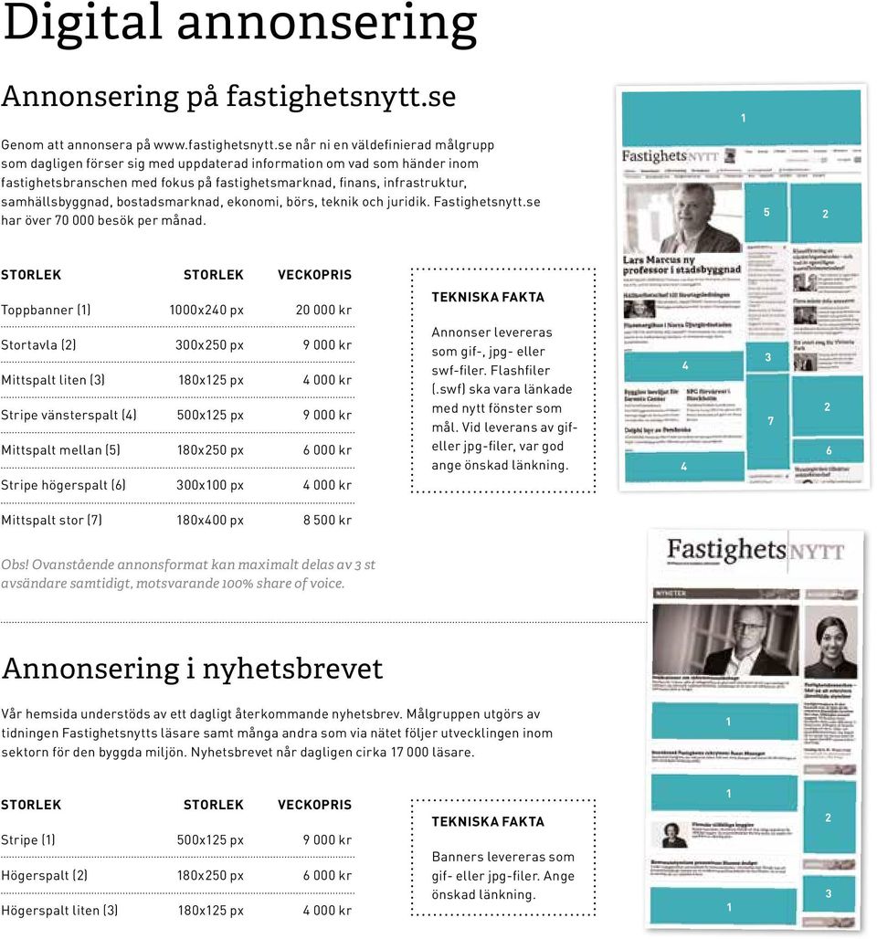 se når ni en väldefinierad målgrupp som dagligen förser sig med uppdaterad information om vad som händer inom fastighets branschen med fokus på fastig hets marknad, finans, infra struktur, samhälls