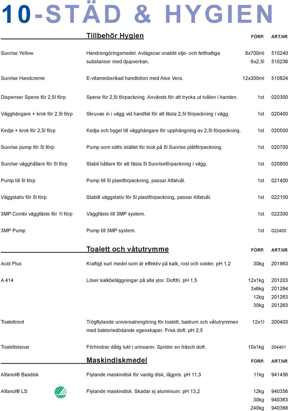 1st 020300 Vägghängare + krok för 2,5l förp Skruvas in i vägg vid handfat för att fästa 2,5l förpackning i vägg.